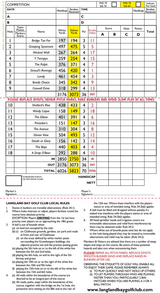 Scorecard Langland Bay Golf Club